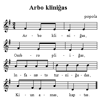 arbo_klinigxas.png